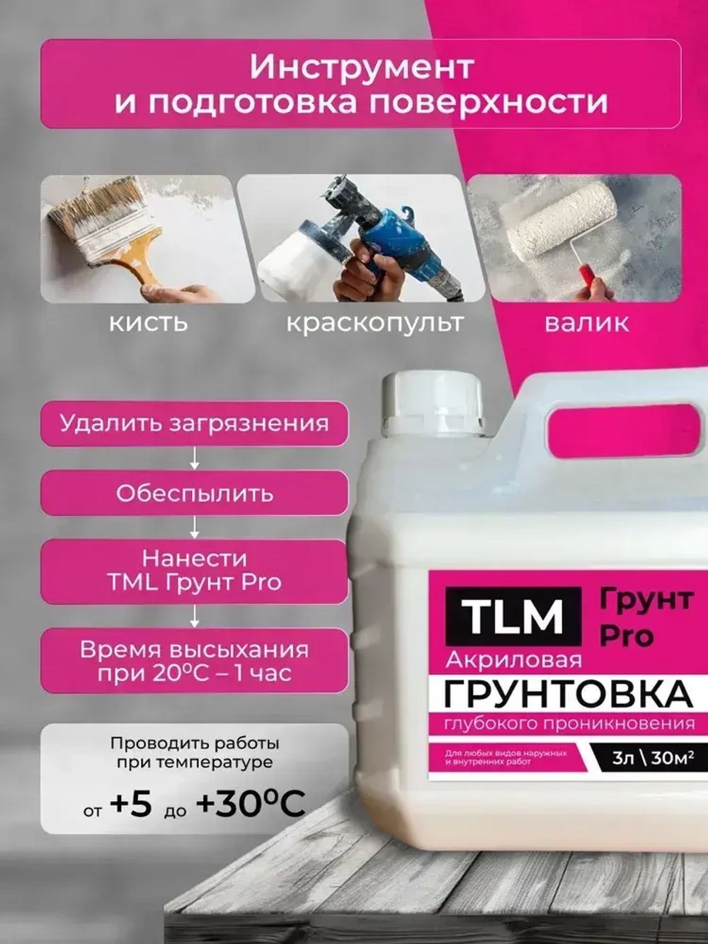 Грунтовка для стен глубокого проникновения, акриловая, под обои, для потолков- 3 л.