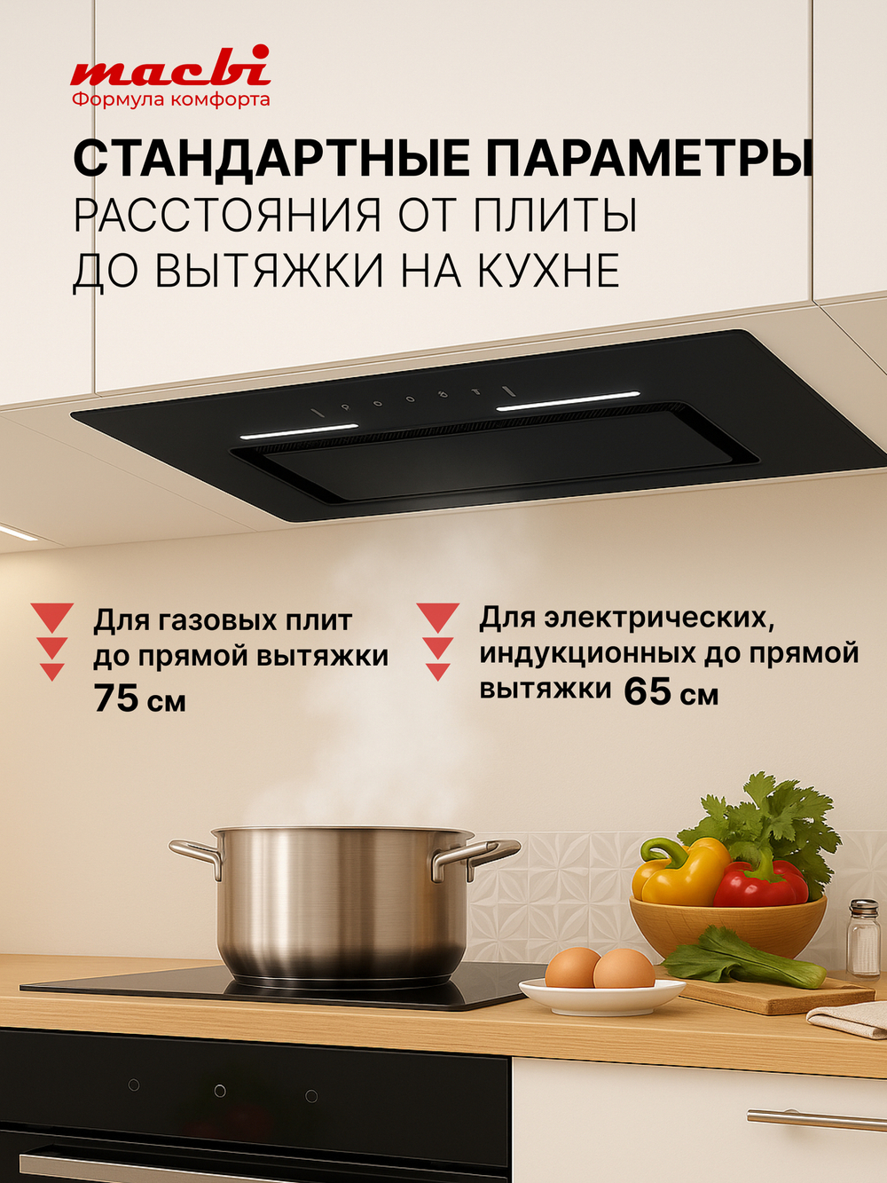 Вытяжка встраиваемая MWDC60TL WHITE Инвертор 1100м3/ч Черная, управление жестами, полновстраиваемая