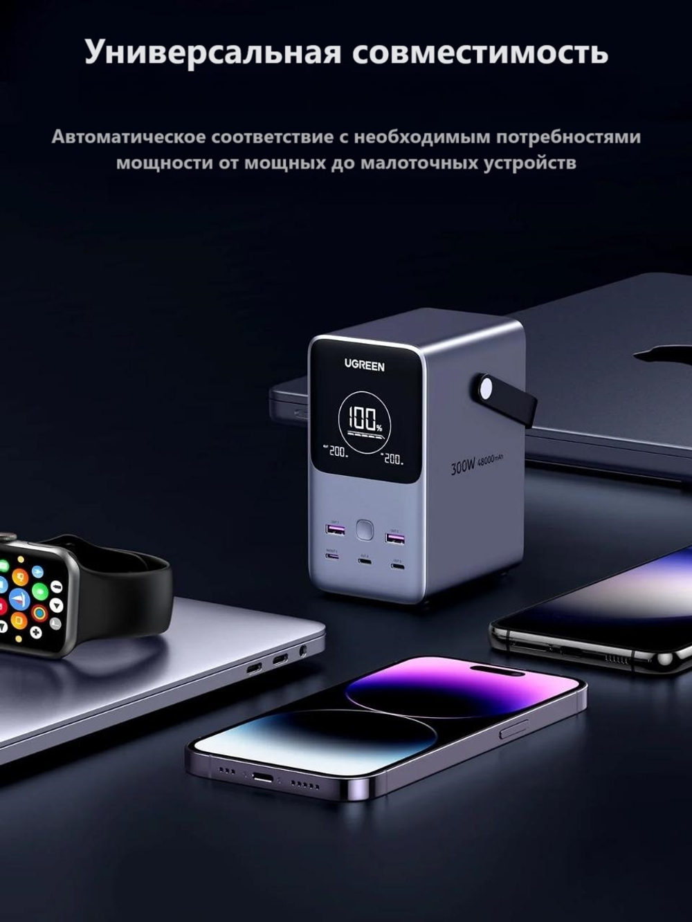 Внешний аккумулятор Ugreen 25286 48000 мАч серый