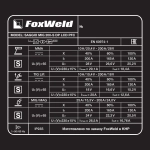 FoxWeld MIG 200-S DP LCD PFC сварочный полуавтомат 9313