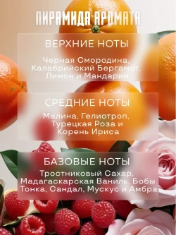 Парфюмерная отдушка Prof-Royal Almaz, черная смородина, жидкость, 30мл
