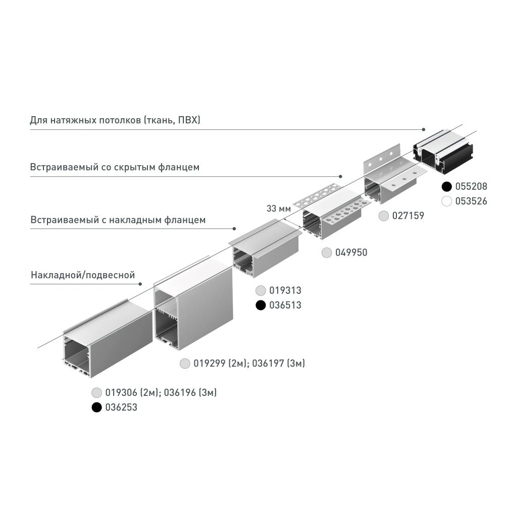Профиль STRETCH-32-CEIL-CENTER-2000 BLACK (Arlight, Алюминий) 055208