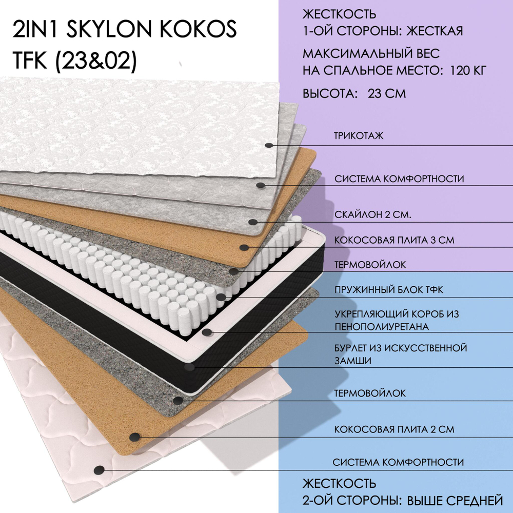 2IN1 SKYLON KOKOS TFK (23&02)