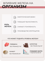 Глобифер Форте №20 / БАД для восполнения дефицита железа / Инновационное двухкомпонентное железо