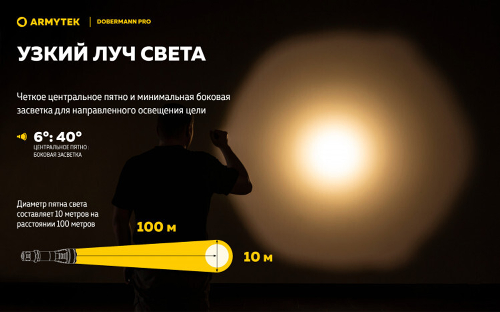 Фонарь Armytek Dobermann Pro Magnet USB Olive Белый