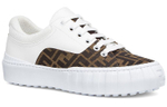 Fendi Fendi Force