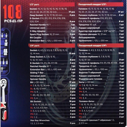 Набор инструментов YATAFORCE 108 пр.