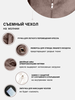 Кресло Мешок Груша Коричневая Рогожка (4XL, Классический)