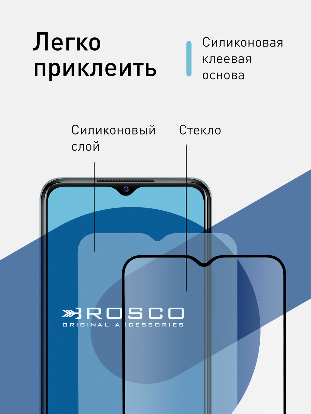 Набор стекол ROSCO для Vivo Y20 оптом (арт. VV-Y20-FSP-GLASS-SET2)