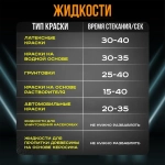 Краскопульт электрический 850 Вт строительный, универсальный, быстросъемный, ручной для покраски