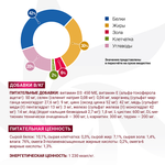 Влажный корм диетический корм для собак Monge VetSolution Dog Recovery Рекавери при восстановлении питания в период выздоровления 0,15кг