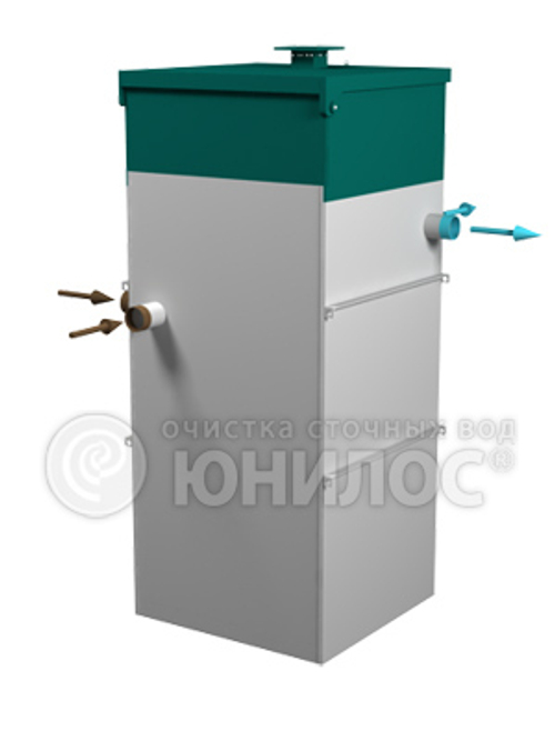 Станция биологической очистки Юнилос Астра 9 миди/ 1800 л. в сутки / 9 чел. / самотечный сброс / компрессорная аэрация (1700x1160x2585см;300кг;) - арт.560532