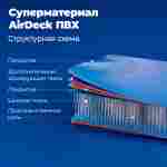 Надувной акробатический мат «Стандарт Про» для гимнастики 9×1,5×0,1 м