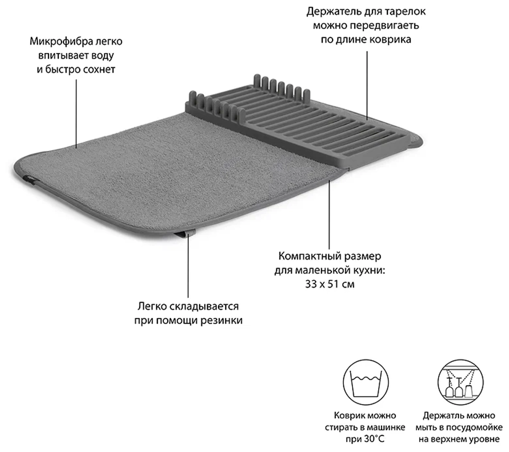Коврик для сушки посуды