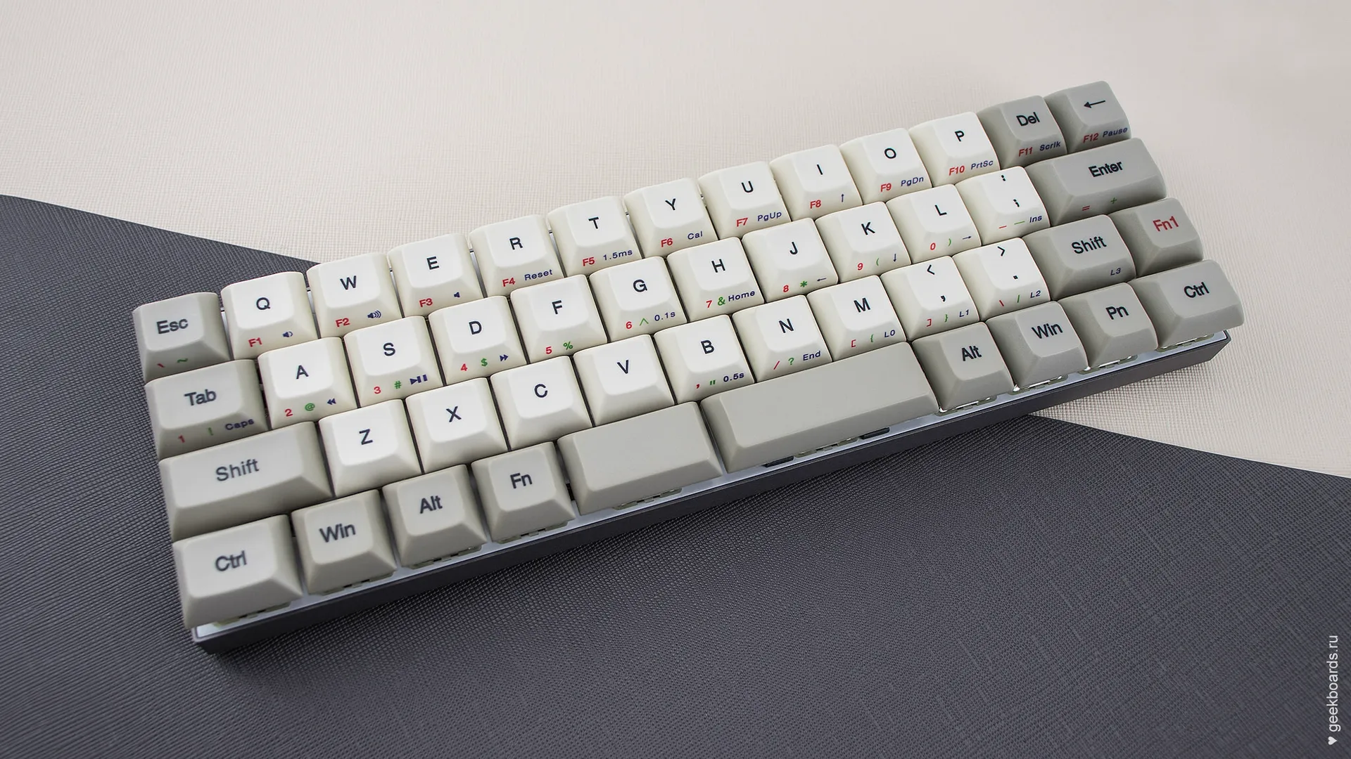 Vortex Core RGB — купить на сайте профессиональных клавиатур