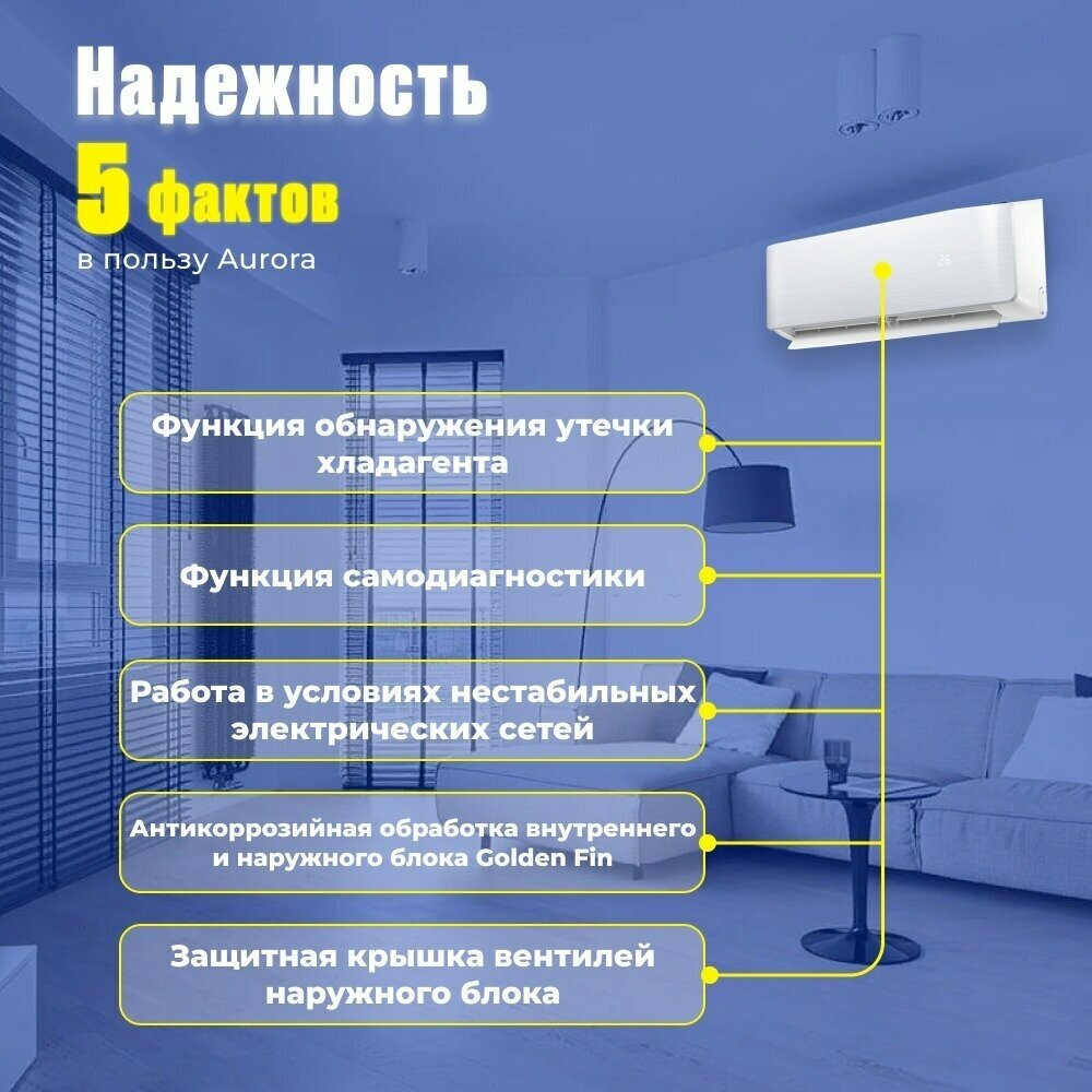 Сплит-система MDV серия Aurora Desing On/Off 09 (кондиционер настенный) MDSA-09HRN8/MDOA-09HN8