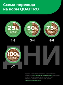 Корм сухой для собак Французский бульдог, ягненок 3 кг