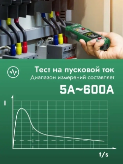 INRUSH Токовые клещи TCM-300D 6000 отсчетов T-RMS Строительный/измерительный электрический тестер для ремонта и проводки клещевой
