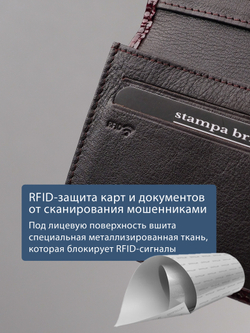 550 R - Футляр для карт и визиток с RFID защитой
