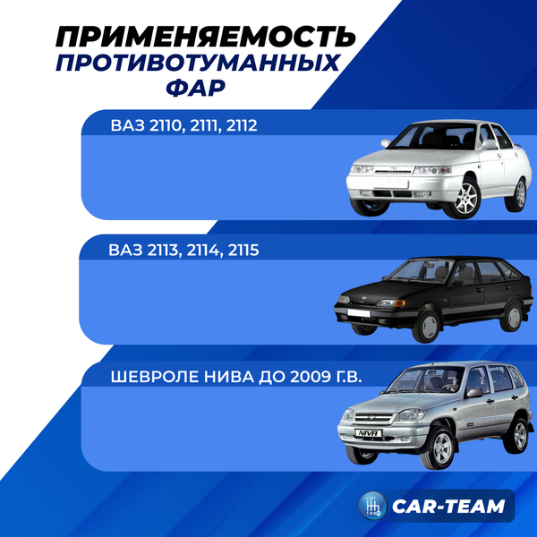 Противотуманные фары (ПТФ) ВАЗ 2110, 2111, 2112, 2113, 2114, 2115, Шевроле Нива (до 2009 г.в.) "Sal-Man" лазерные с Bi-LED модулем, ближний/дальний свет (арт. 01710)