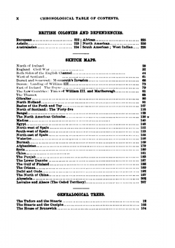 History of Great Britain, from the Union of the Crowns to the Reign of Queen Victoria | Great Britain