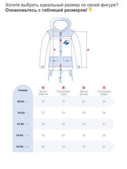 Куртка горнолыж. мужская 1971-1