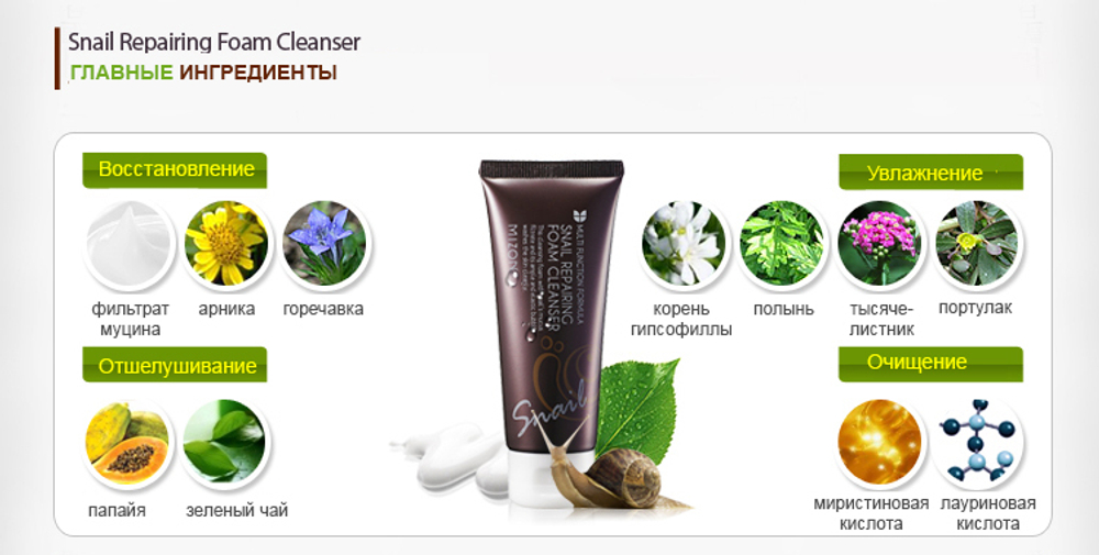 Mizon Snail Repairing Foam Cleanser очищающая пенка с фильтратом улитки