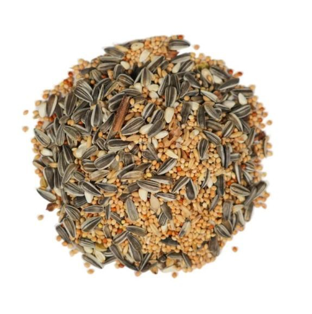 Содержимое