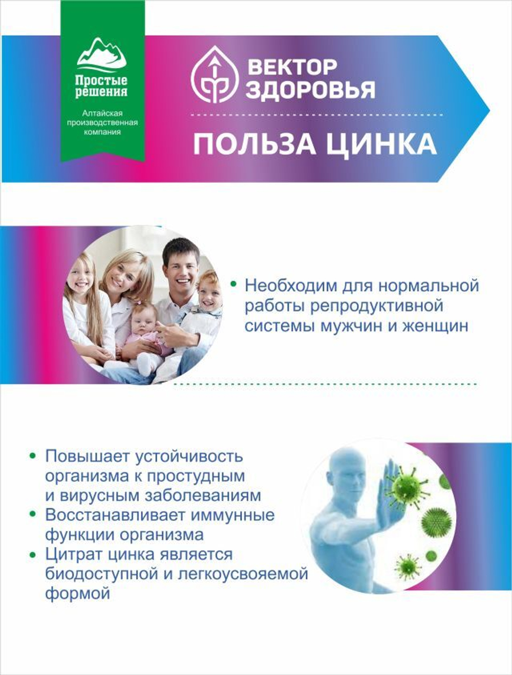 Комплекс Цинк цитрат, поддержка либидо