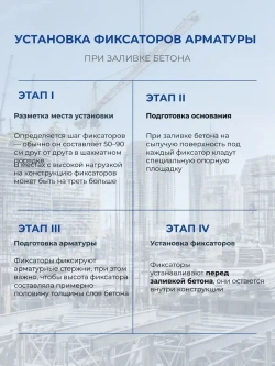 Фиксатор арматуры ФС 50, стульчики для арматуры 50 мм для сыпучего грунта, 250 шт