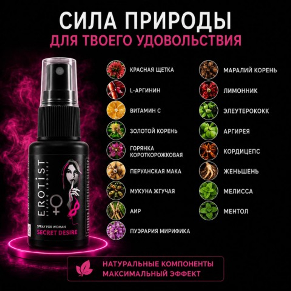 Возбуждающий спрей Erotist SECRET DESIRE для женщин, 30 мл