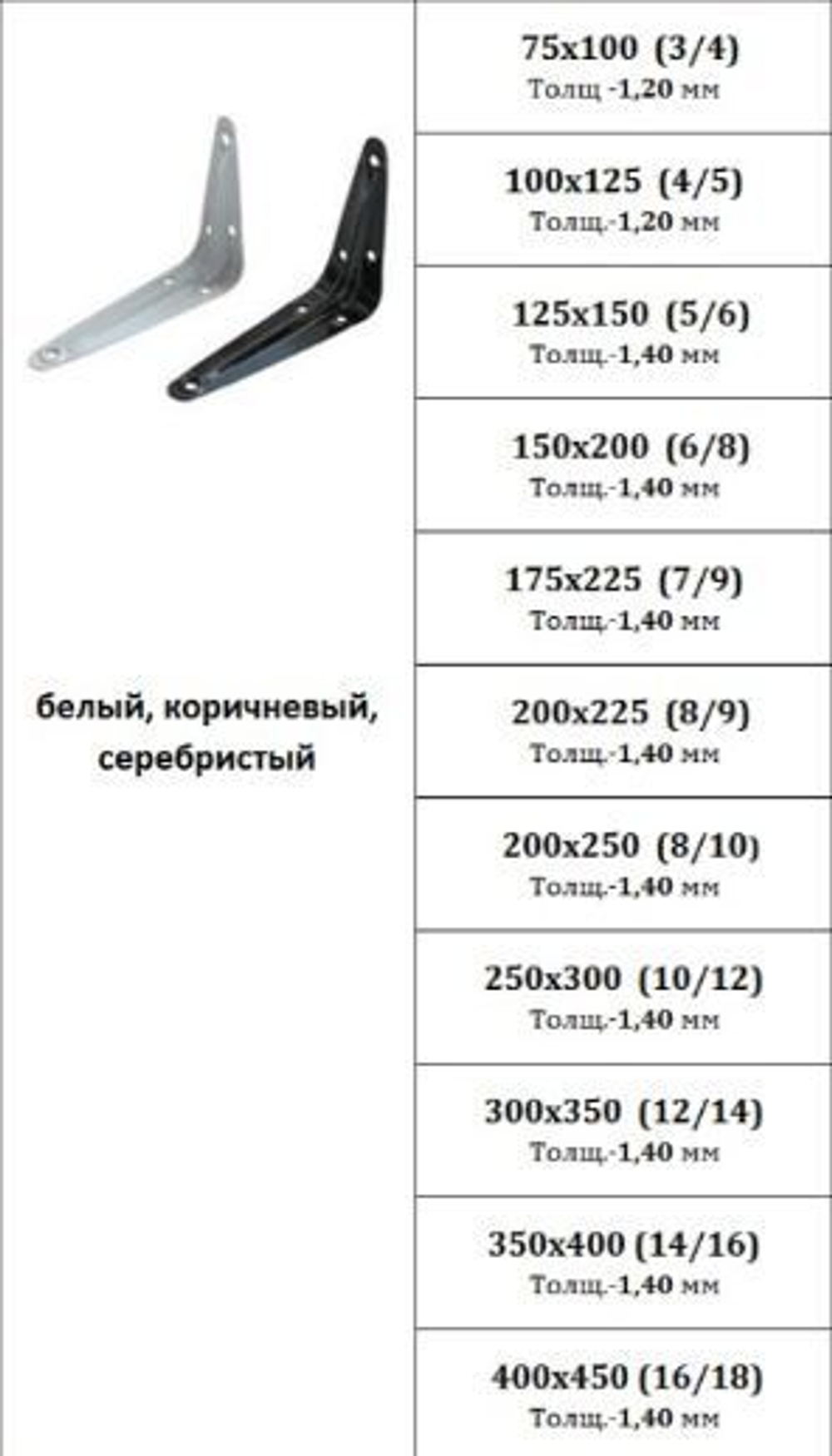 Кронштейн мебельный 250 × 300 мм (10/12), толщина 1,40 мм, белый/коричневый/серебристый