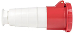 Розетка переносная EKF ps-234-63-380
