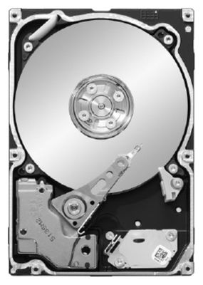 SAS  1TB - 2TB
