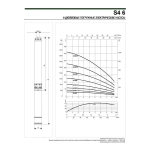Насос скважинный DAB S4 6/7 1HP M230/50 4OL, 60197447