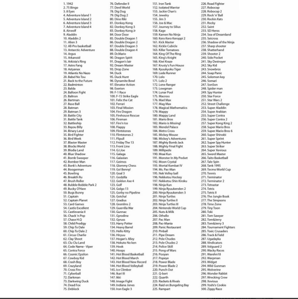 8 битная игровая приставка Dendy Junior (+300 встр. игр)