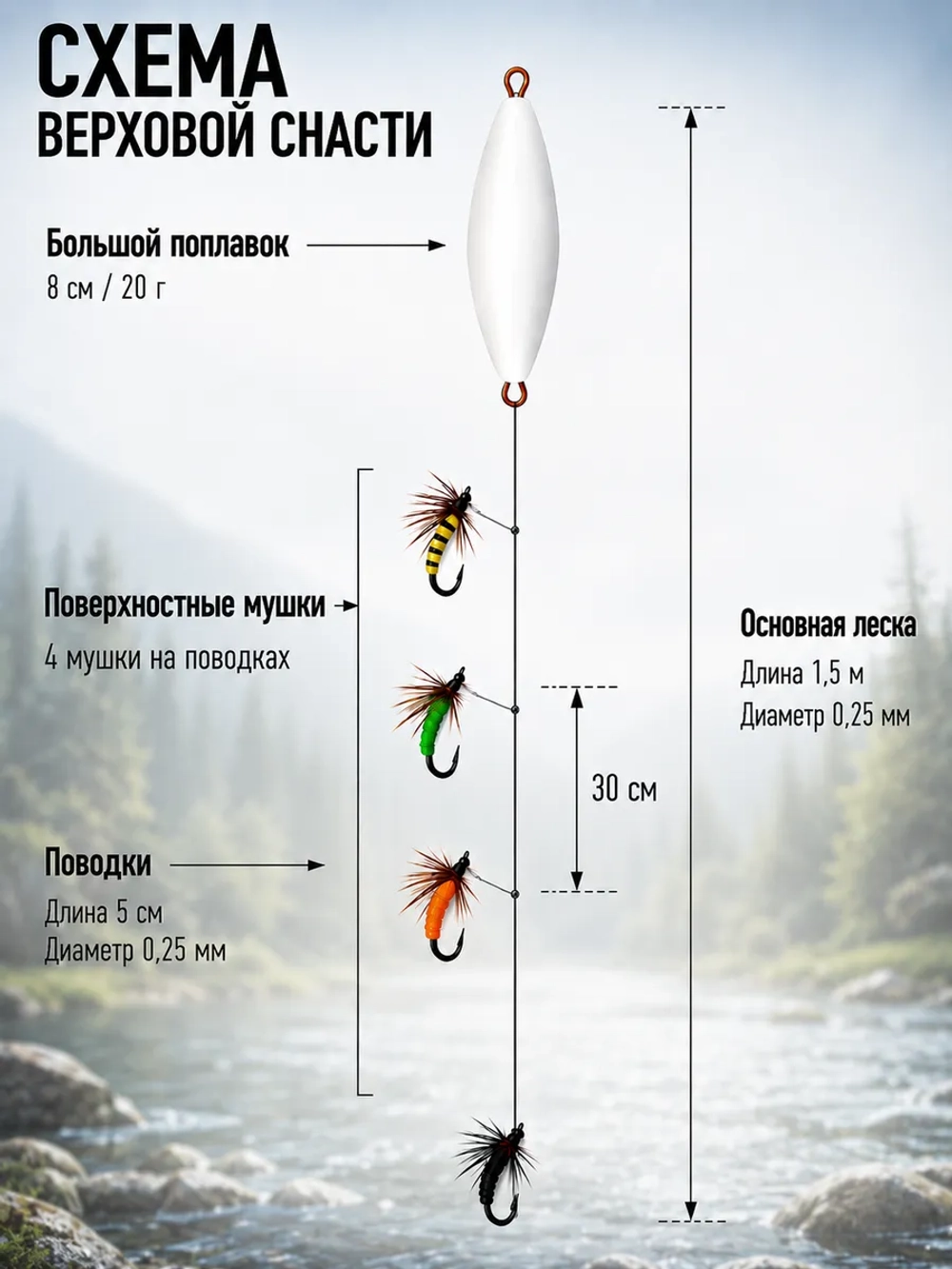 Настрой на хариуса сплетня балда для рыбалки с 4 верховыми мушками