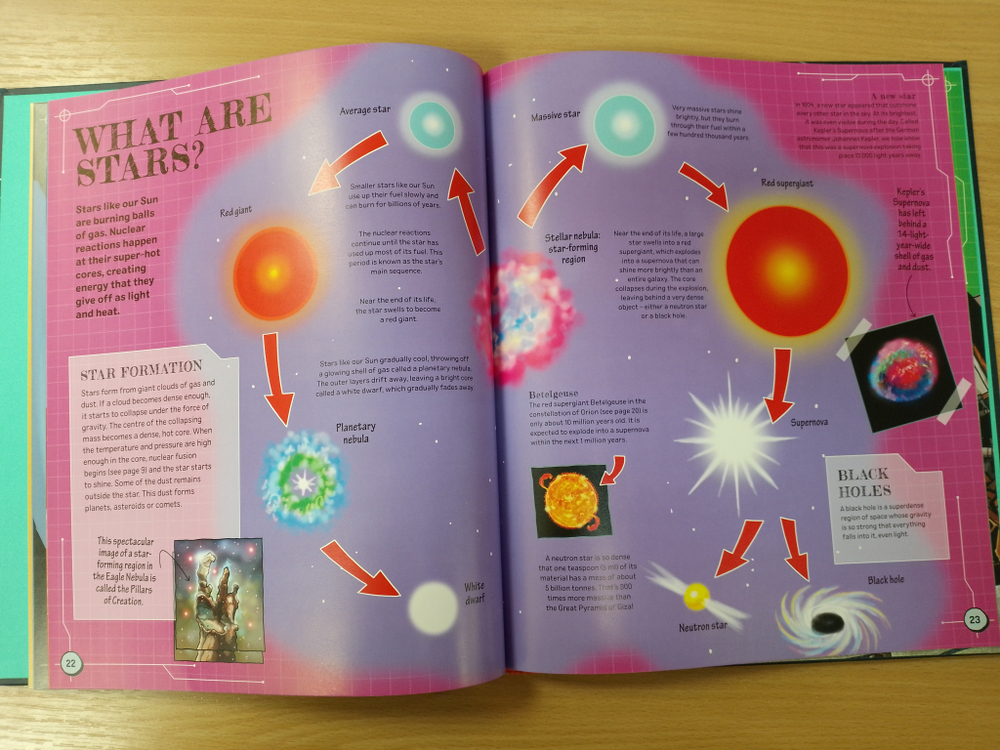 The Spectacular Science of Space