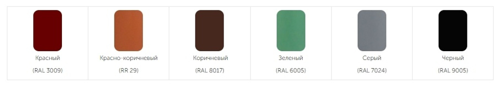 Выход вентиляции Krovent Pipe-VT IS изолированный 150/700 красный/коричневый/серый, зеленый/кирпичный/черный