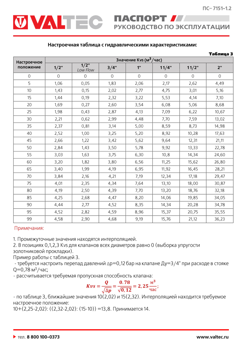 Балансировочный клапан 1/2" Valtec VT.054.N.04