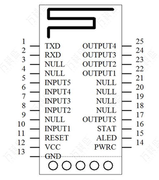 Модуль JDY-24M iBeacon BLE