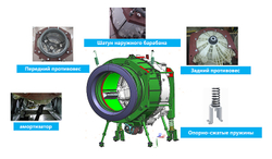 Стирально-сушильная машина Haier HCW12C + HCD12C