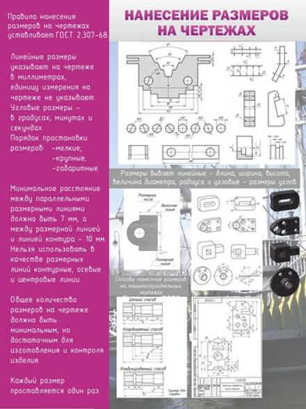 Стенд "Нанесение размеров на чертежах"