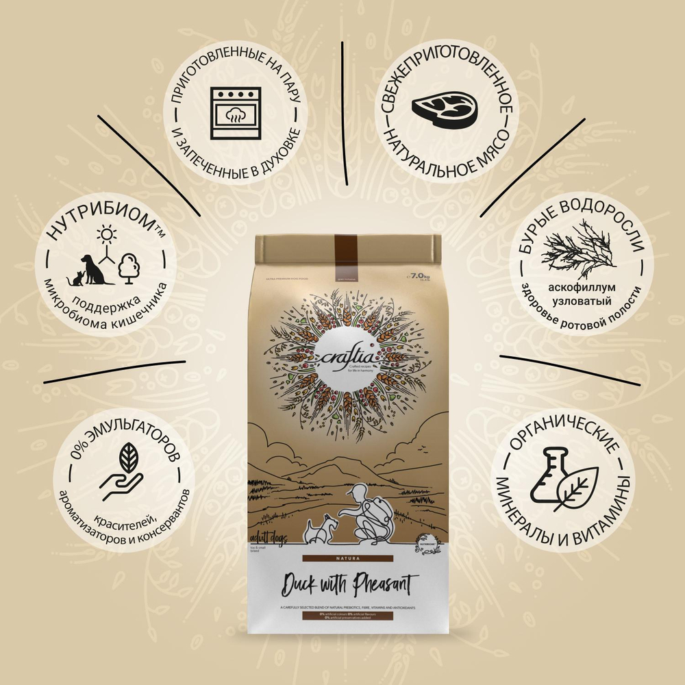 Корм для собак Craftia Natura, 7 кг, утка с фазаном