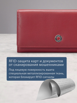 921 R - Портмоне с RFID защитой