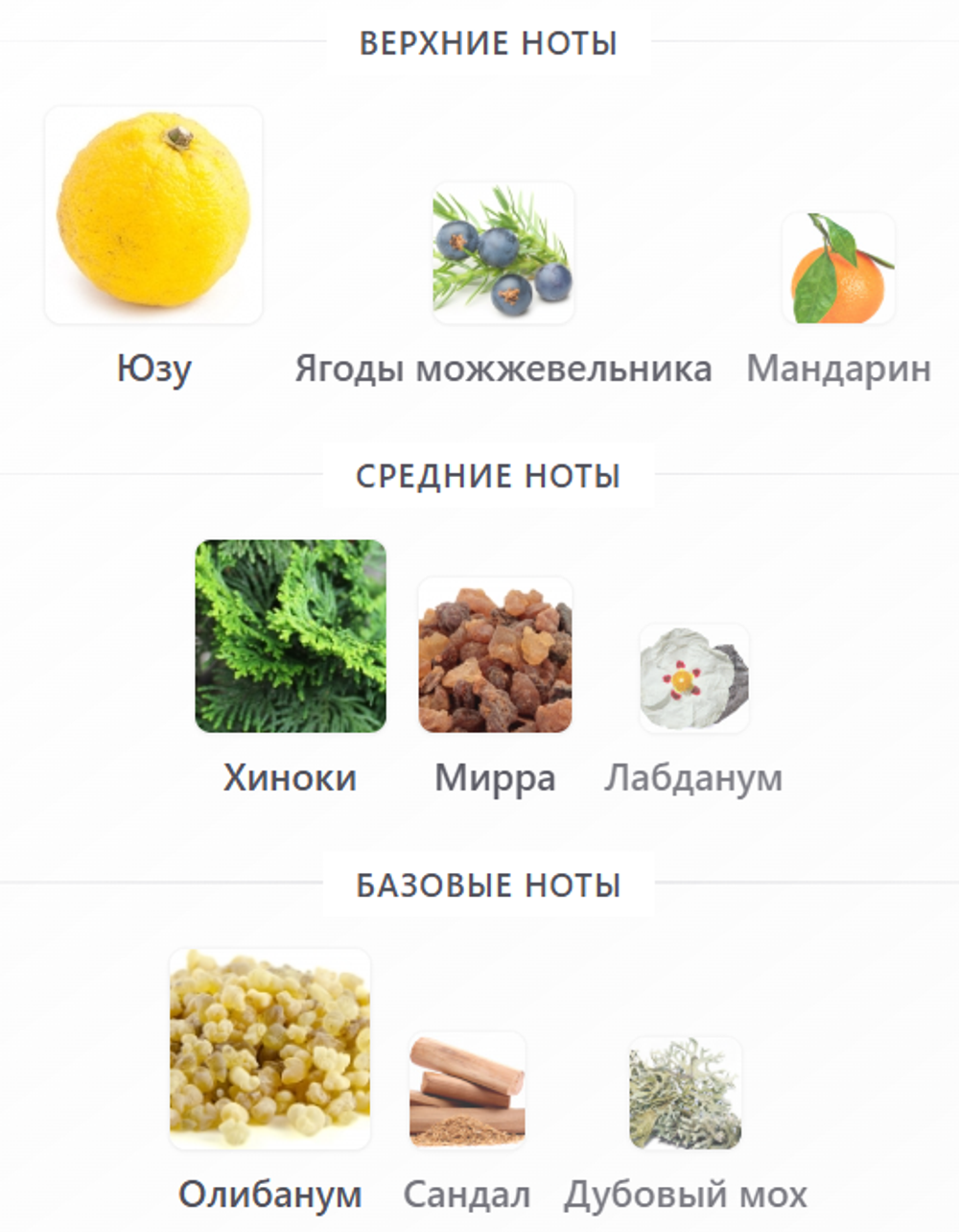 Zoologist Macaque Yuzu Edition 55 мл