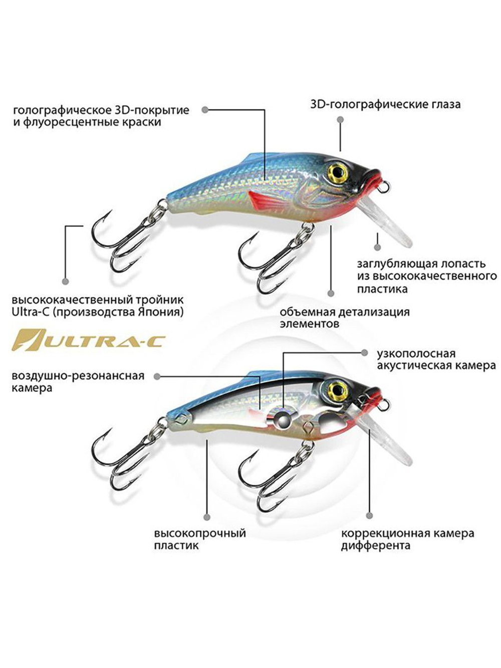 Воблер Минноу BIT 40mm,