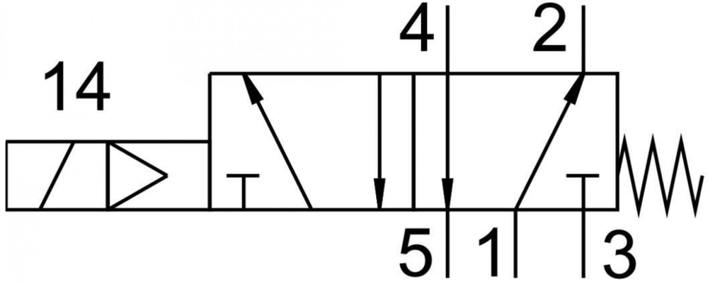 VOFC-L-M52-M-G14-F19 Клапан