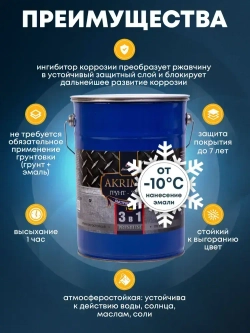 Грунт-эмаль по ржавчине 3 в 1, Краска по металлу, быстросохнущая 6 кг AKRIMAX-PREMIUM, матовое покрытие, шоколадный