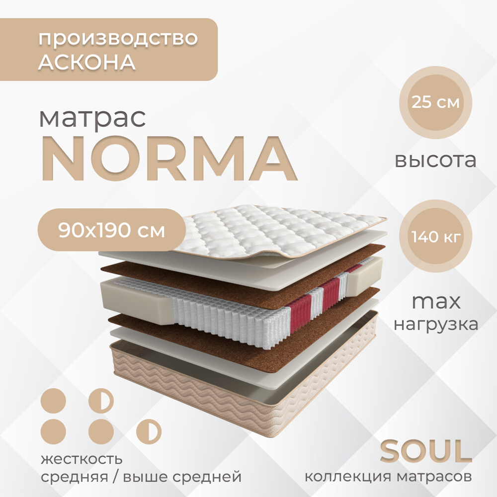 Матрас Askona SOUL Norma (Соул Норма)